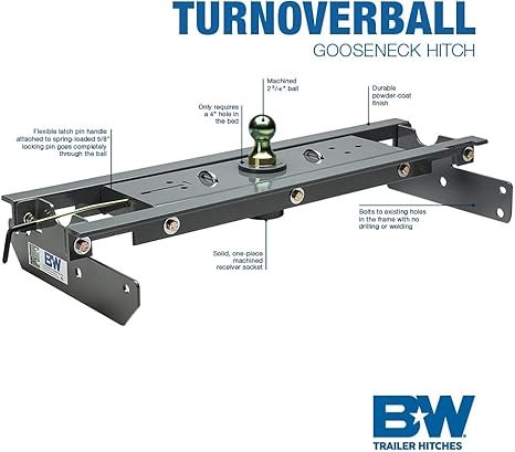 B&W | GNRK1020 | Turnoverball Gooseneck Hitch – Chevy/GMC Trucks B&W | GNRK1020 | Turnoverball Gooseneck Hitch – Chevy/GMC Trucks