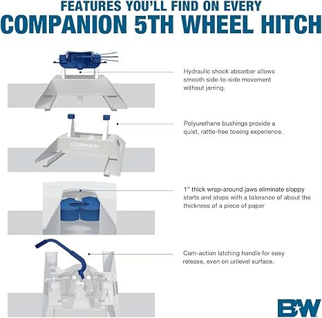 COMPANION™ FIFTH WHEEL HITCH B&W | RVK3405 | Companion™ Slider Fifth Wheel Hitch (includes BASERVB3405 + COUPLERRVC3006)