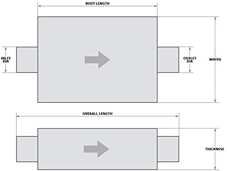 Black Widow BW0010-C Race Venom Muffler 3" Center/Center Stainless