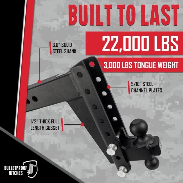 Heavy Duty Trailer Hitch Heavy Duty Trailer Hitch