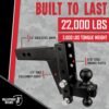 BulletProof Hitches 2.5" Adjustable Heavy Duty Trailer Hitch – 22,000 lb Capacity, 6" Drop/Rise, Dual Ball Mount