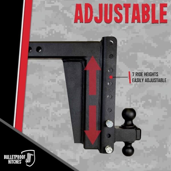 BulletProof Hitches 2.5" Adjustable Extreme Duty Trailer Hitch – 36,000 lb Rating – 12" Drop/Rise – Dual Ball Mount