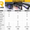 AMP Research PowerStep Plug-N-Play Retractable Electric Truck Steps – 76139-01A AMP Research PowerStep Plug-N-Play Retractable Electric Truck Steps – 76139-01A