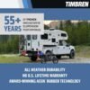 Timbren FRTT350J Suspension Enhancement System Timbren FRTT350J Suspension Enhancement System