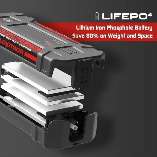 LOKITHOR J1500 1500A Portable Jump Starter LOKITHOR J1500 1500A Portable Jump Starter
